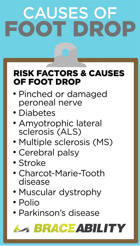 unusual reasons for foot drop